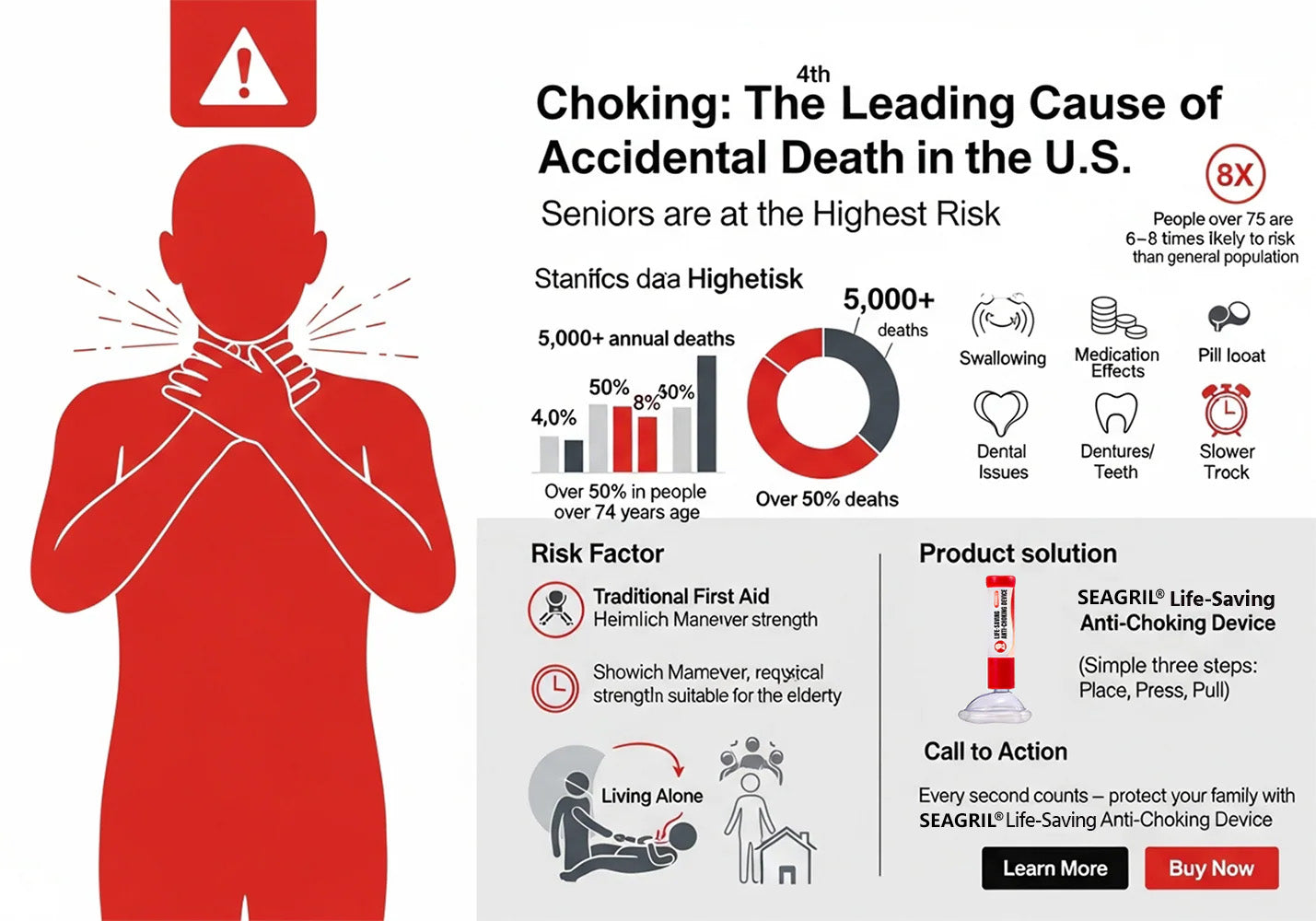 athloxy® Life-Saving Anti-Choking Device Pro