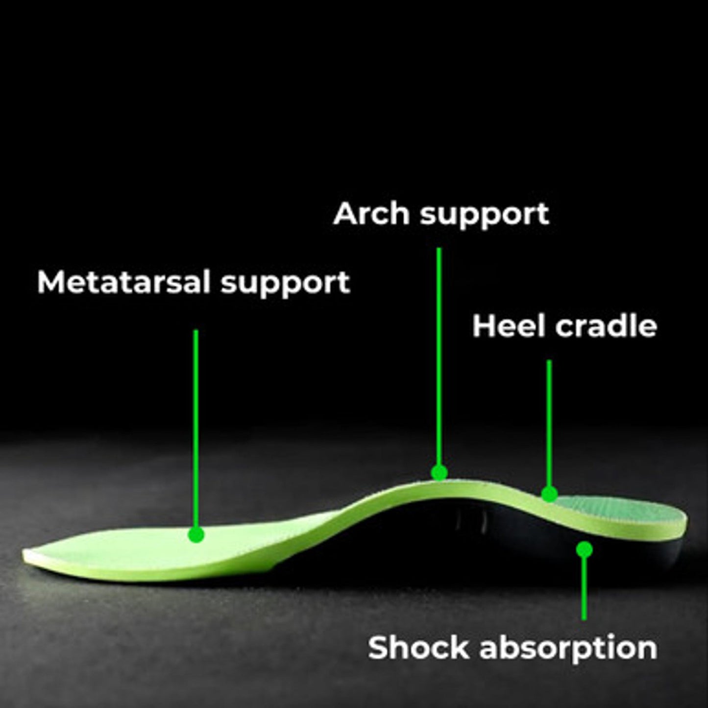 athloxy™ StepStronger Insole