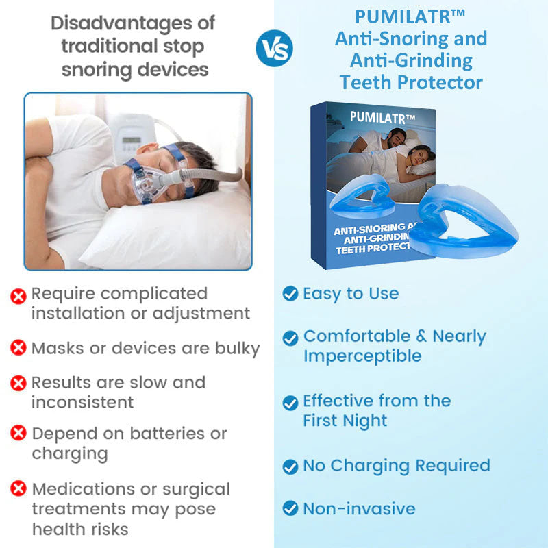 LAST DAY SALE 60% OFF⏰PerfectSleep Solution- Anti-Snoring & Anti-Grinding Teeth Protector