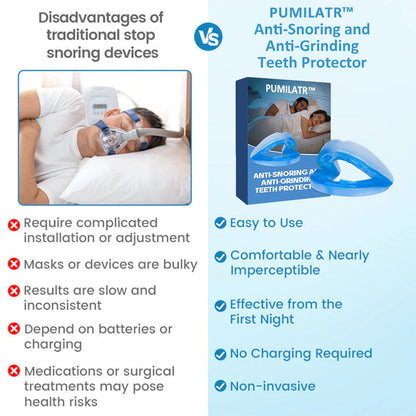 LAST DAY SALE 60% OFF⏰PerfectSleep Solution- Anti-Snoring & Anti-Grinding Teeth Protector